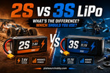 2S vs 3S LiPo Battery: What’s the Difference and Which Should You Use?